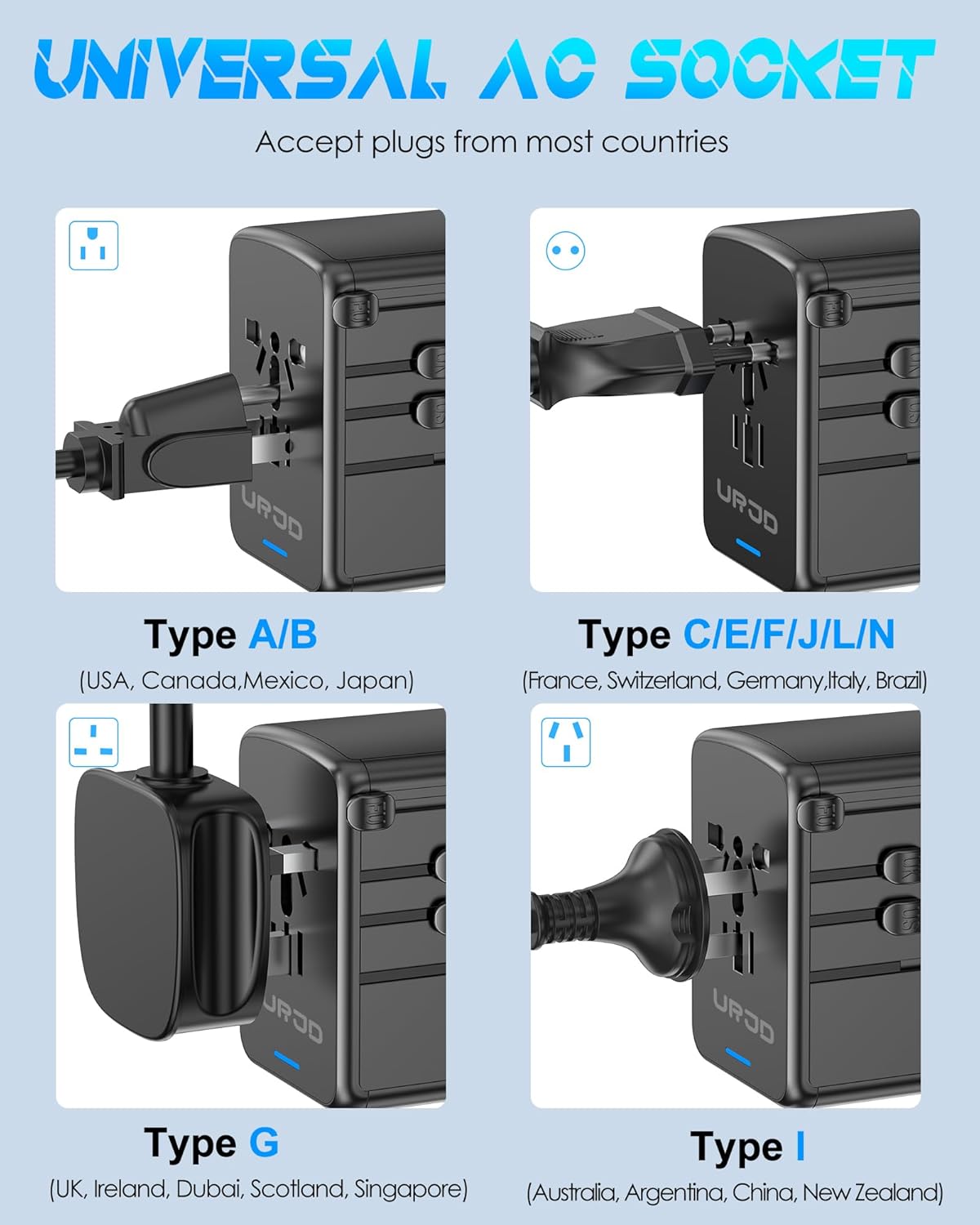 Universal travel adapter with GaN fast charging, multiple USB ports and AC outlet, silver finish — view 3
