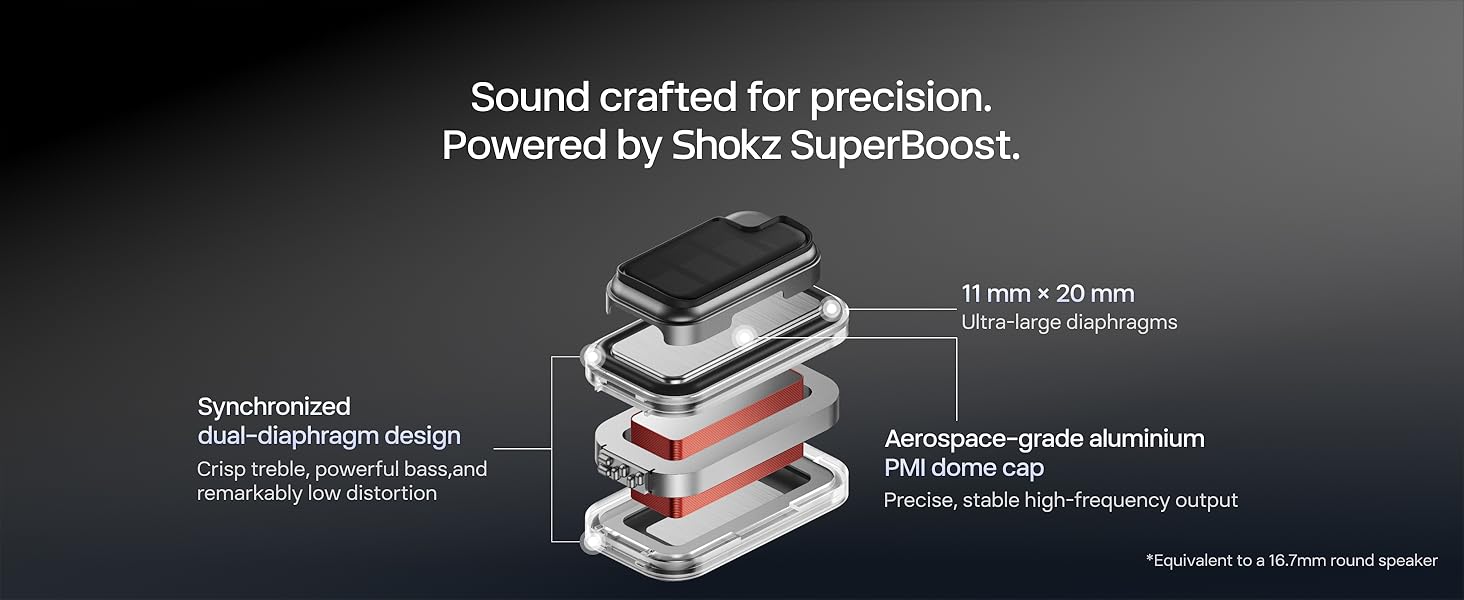 Open-ear wireless earbuds in sleek black finish, showing charging case and multiple angles — view 6