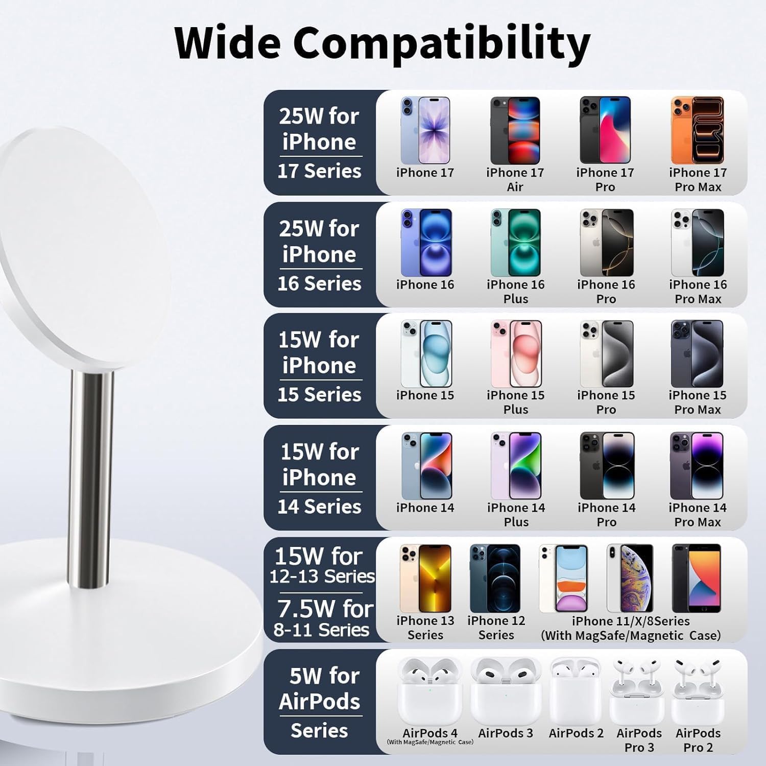 Sleek magnetic wireless charging stand in [finish] with iPhone docked, USB-C cable included — view 3