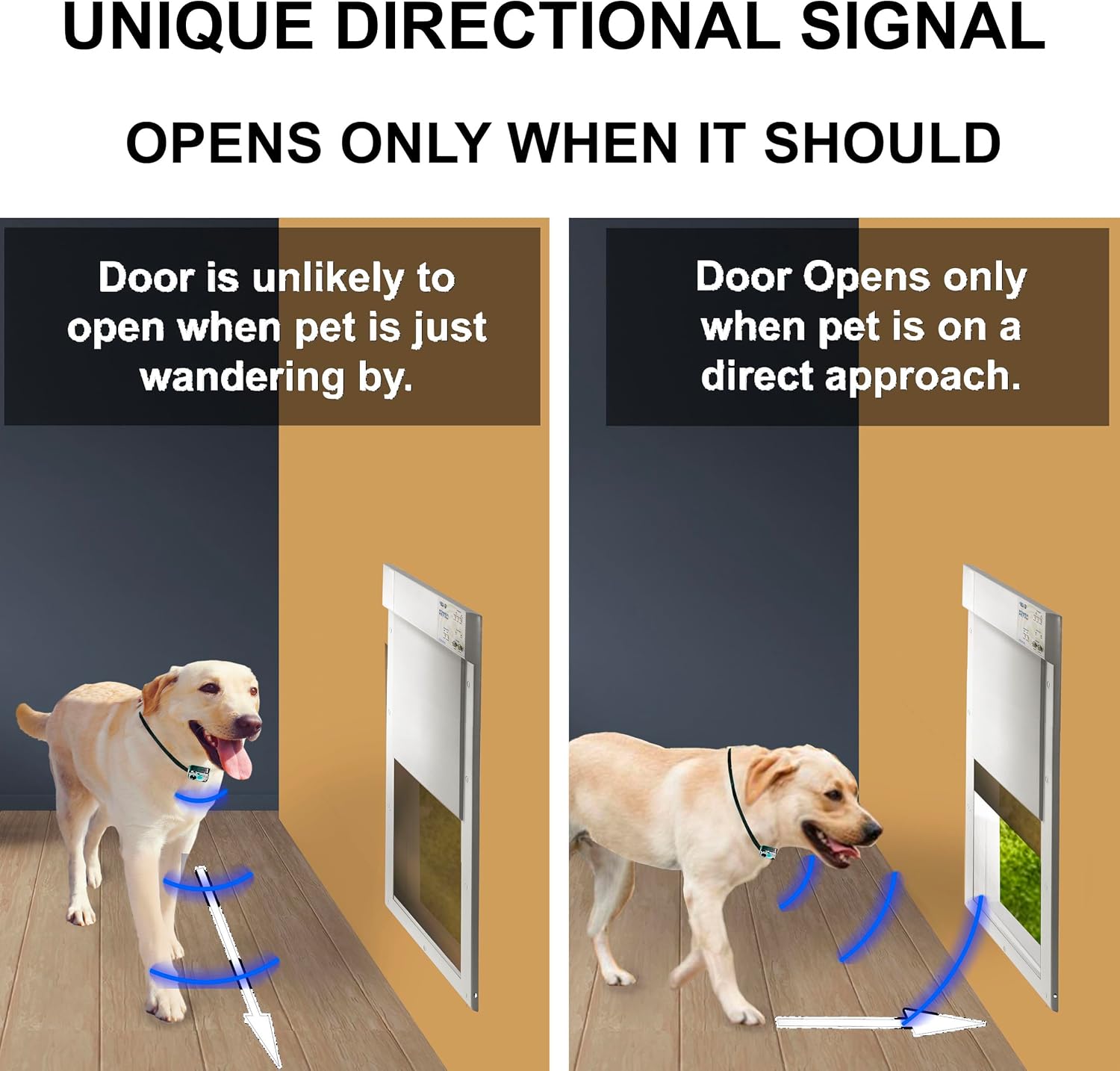 Waterproof smart pet door collar with automatic activation mechanism โ view 3