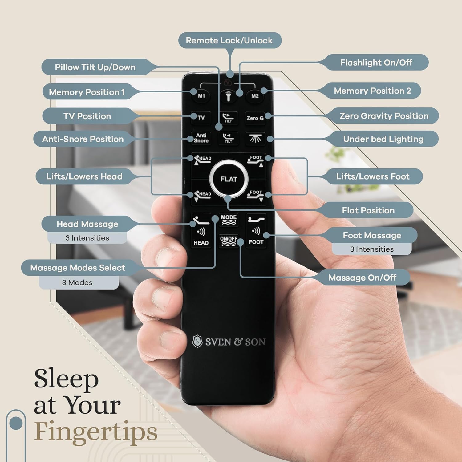 Adjustable bed base with head and foot lift, massage feature, under-bed LED lights, and USB charging port — detail
