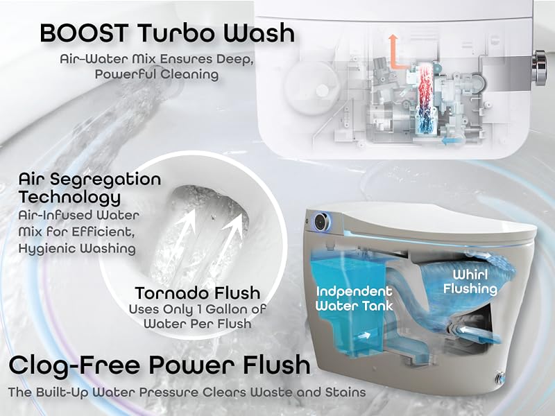 One-piece smart bidet toilet with elongated bowl, remote control, and integrated night light โ view 4