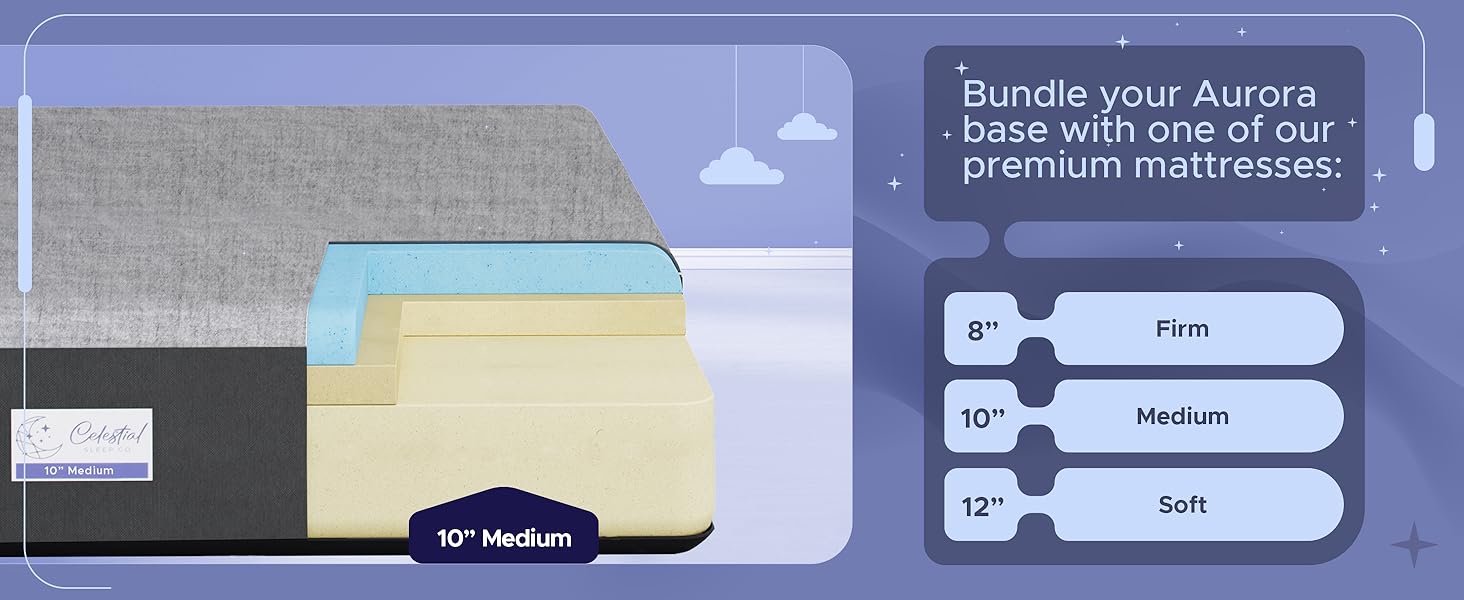 Adjustable bed frame with lifted head section, full-size gel memory foam mattress in firm support โ view 7
