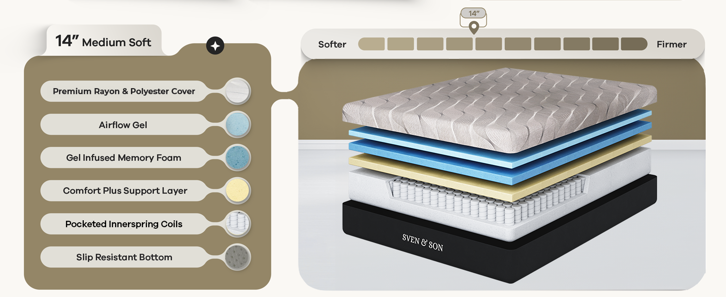 Premium adjustable bed base with lifted head section, massage features, and under-bed ambient lighting โ view 3b