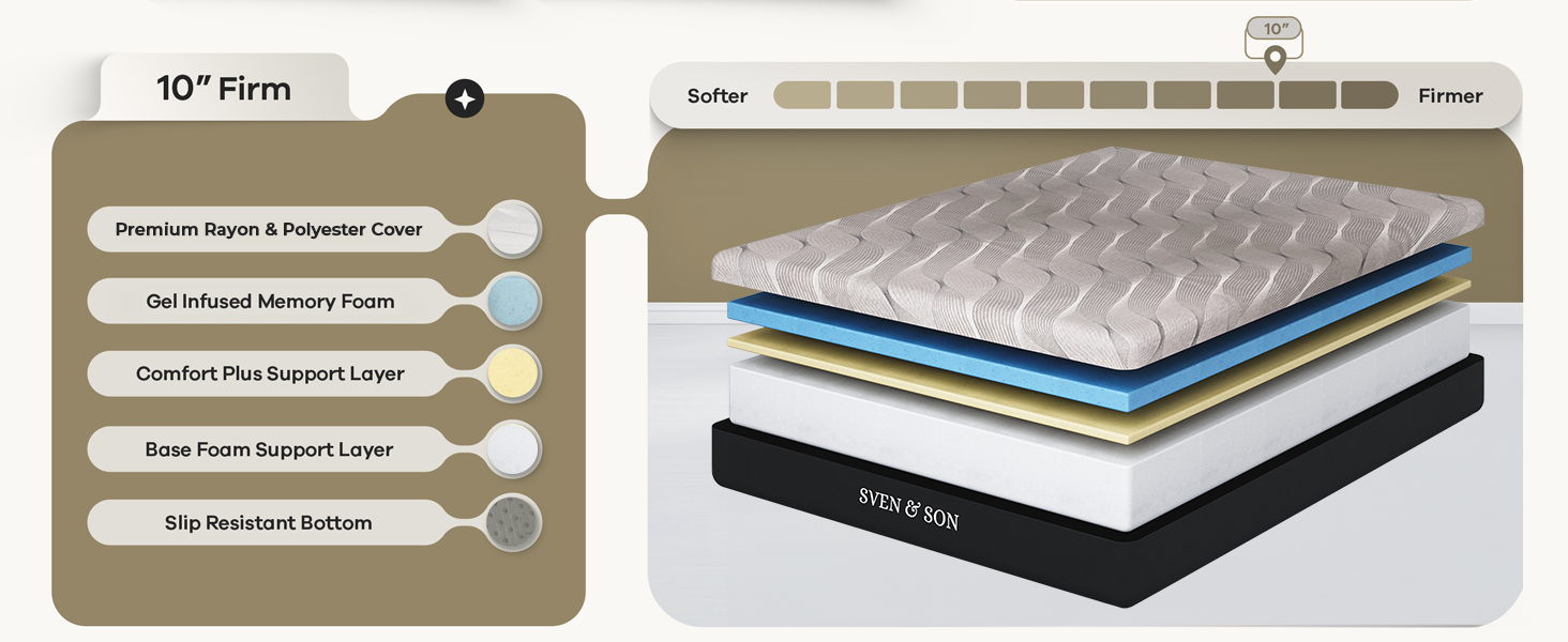 Premium adjustable bed base with lifted head section, massage features, and under-bed ambient lighting โ view 5a
