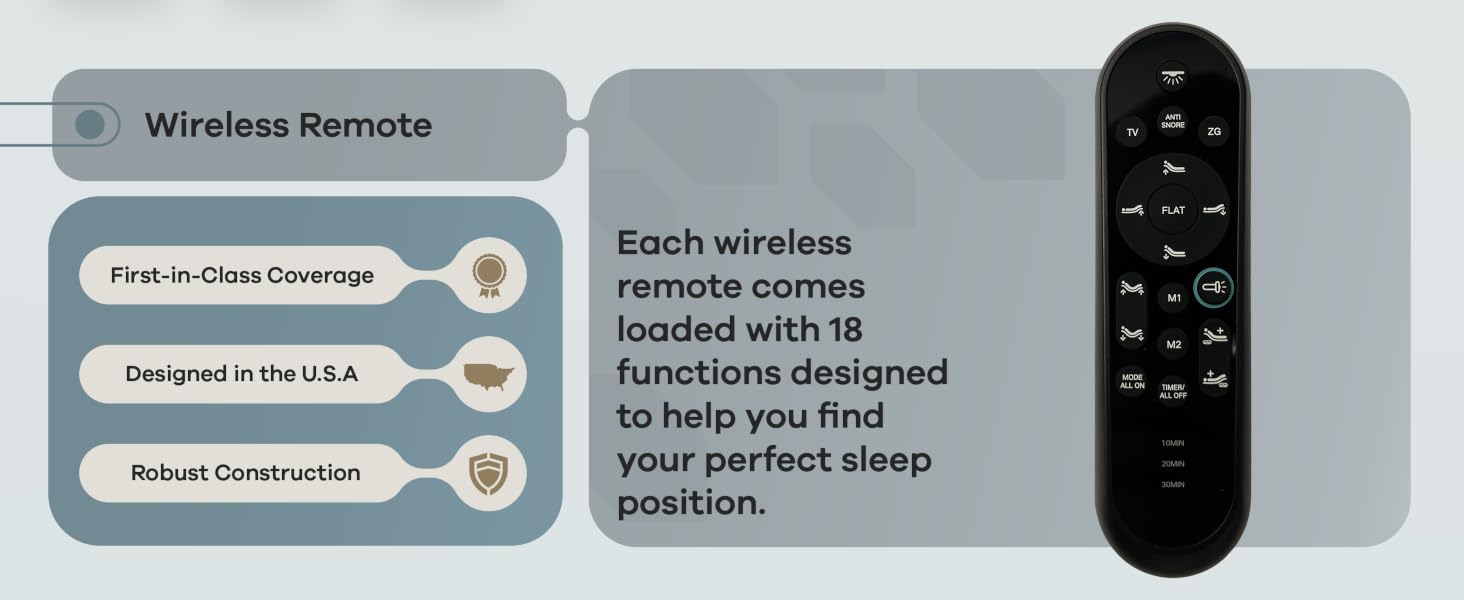 Premium adjustable bed base with lifted head section, massage features, and under-bed ambient lighting โ view 5b