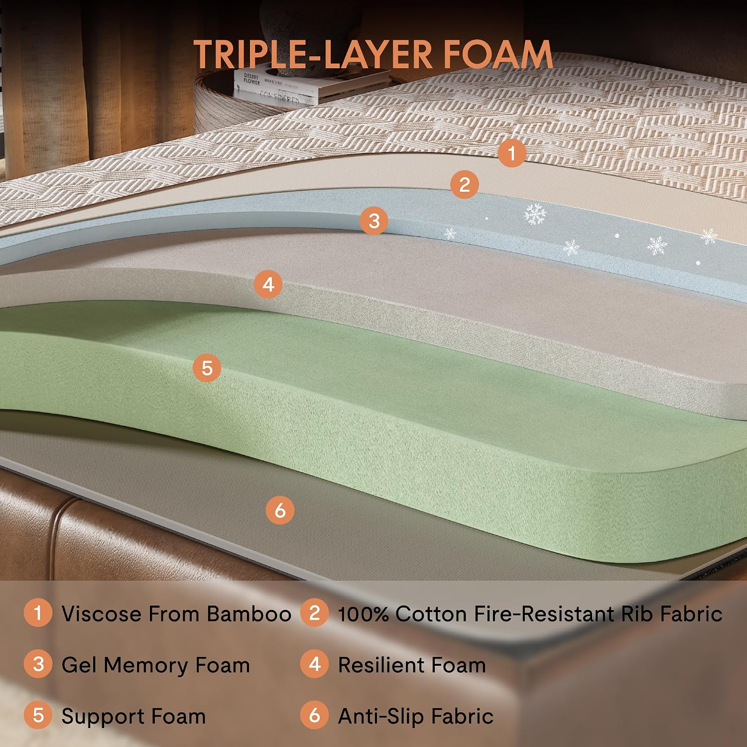 Adjustable bed frame with cooling gel memory foam mattress, wireless remote control, and under-bed lighting system — view 3