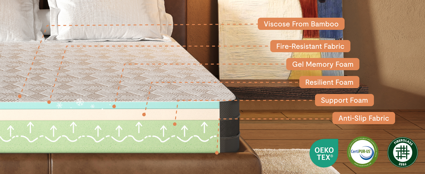 Adjustable bed frame with cooling gel memory foam mattress, wireless remote control, and under-bed lighting system — view 3b