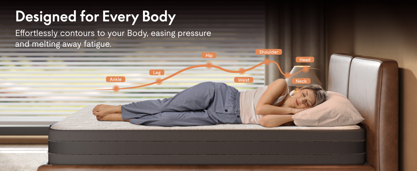 Adjustable bed frame with cooling gel memory foam mattress, wireless remote control, and under-bed lighting system — view 5a