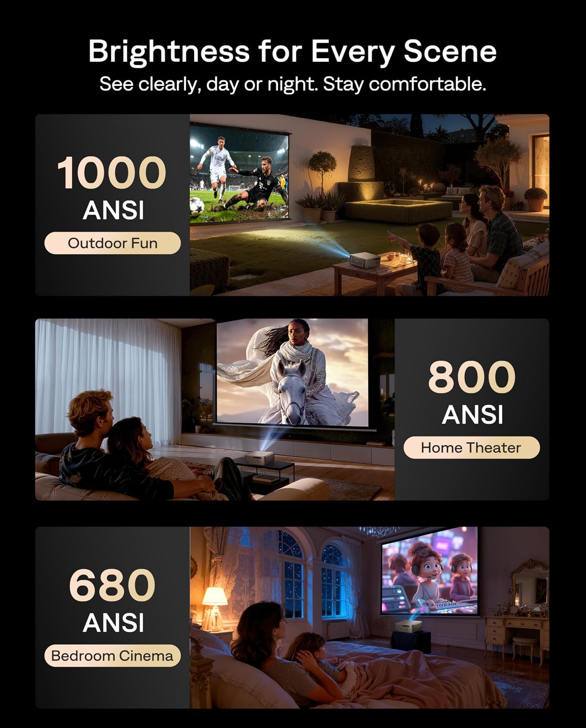 4K smart projector with premium black finish, showing lens and control panel โ view 2