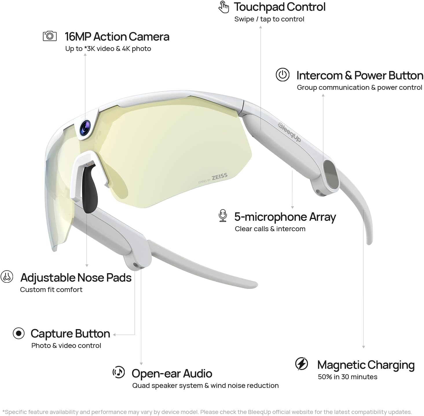 White rugged sports camera glasses with Zeiss lens, showing front view with 120° FOV and built-in microphone for open-ear audio — side