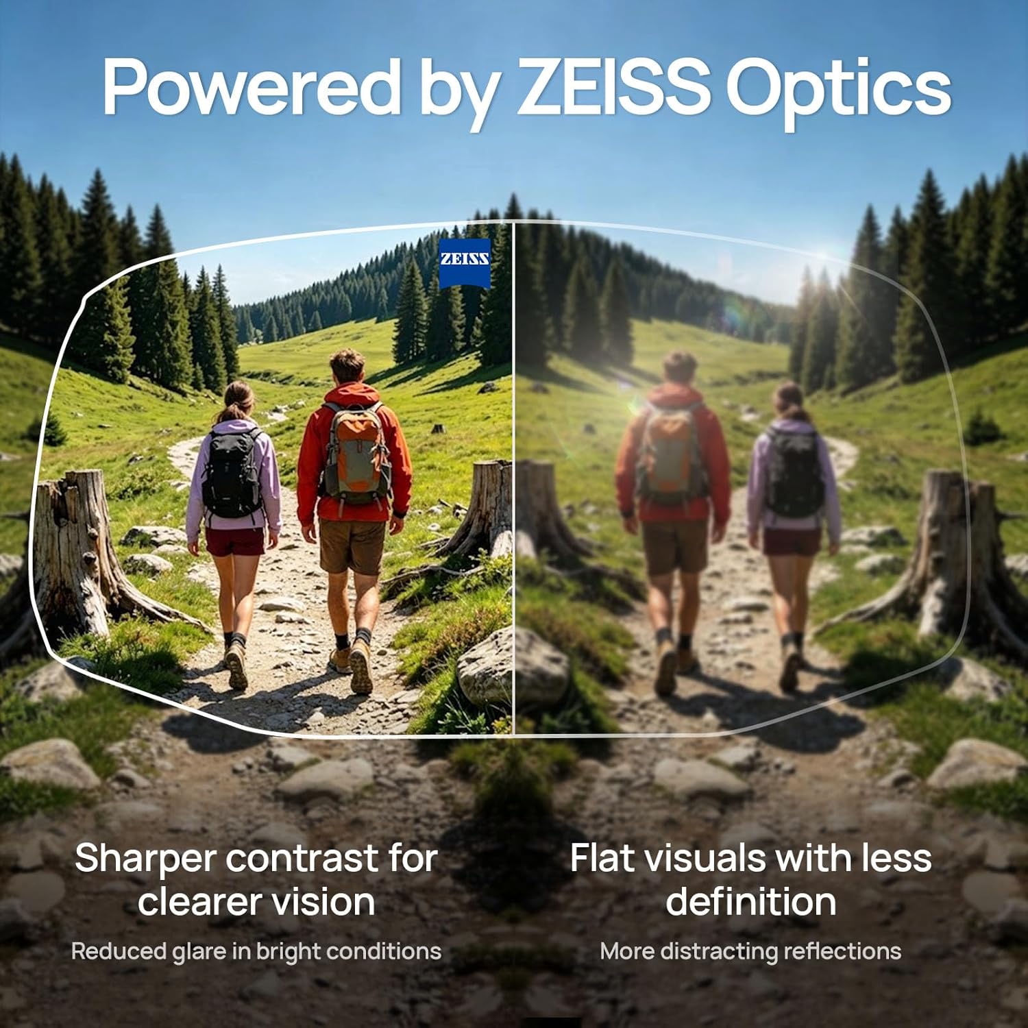 White rugged sports camera glasses with Zeiss lens, showing front view with 120° FOV and built-in microphone for open-ear audio — back