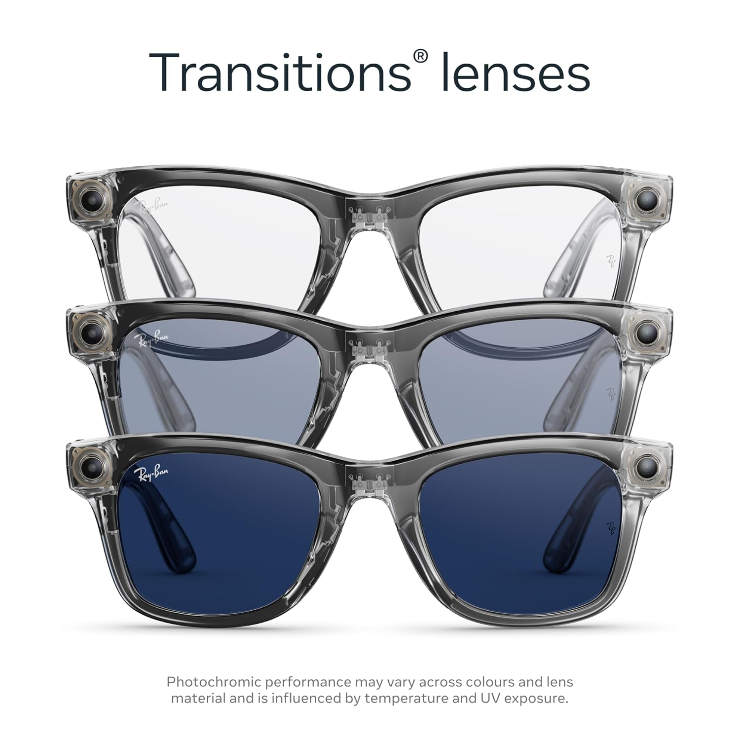 AI-enabled smart glasses with Wayfarer frame design in transparent grey finish, featuring 12MP camera and 3K video recording capability โ view 2