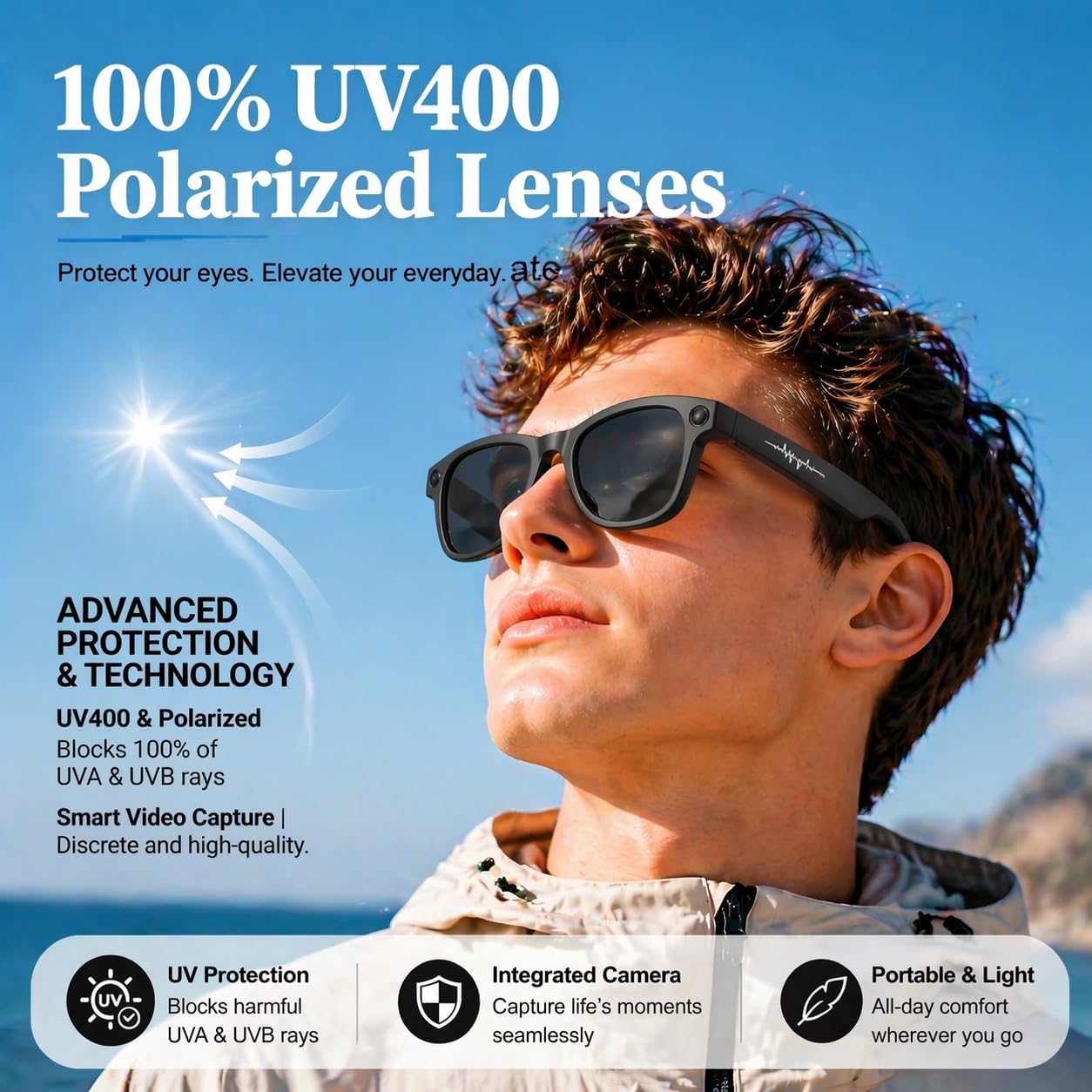 Sleek AI smart glasses with integrated 4K camera and open-ear audio design, shown from front and side angles — view 4