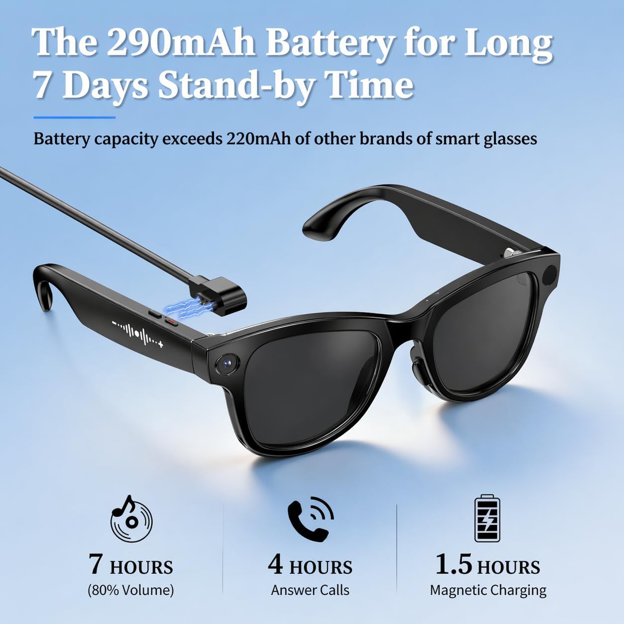 Sleek AI smart glasses with integrated 4K camera and open-ear audio design, shown from front and side angles — view 5