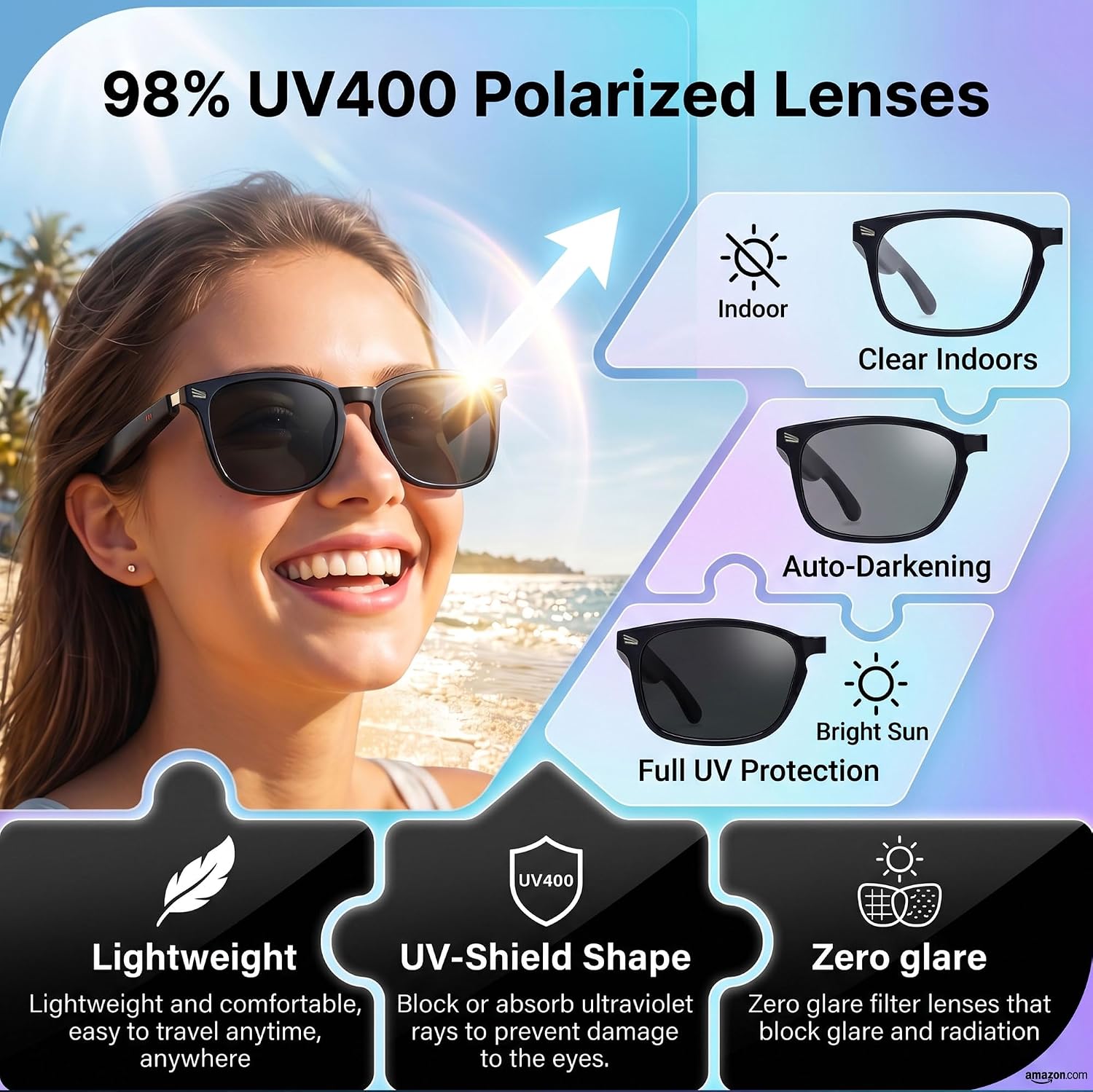 AI translation smart glasses with photochromic lenses and Bluetooth speakers, sleek design — detail