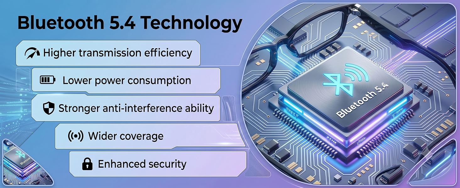 AI translation smart glasses with photochromic lenses and Bluetooth speakers, sleek design — view 4