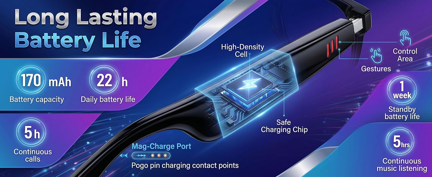 AI translation smart glasses with photochromic lenses and Bluetooth speakers, sleek design — view 6