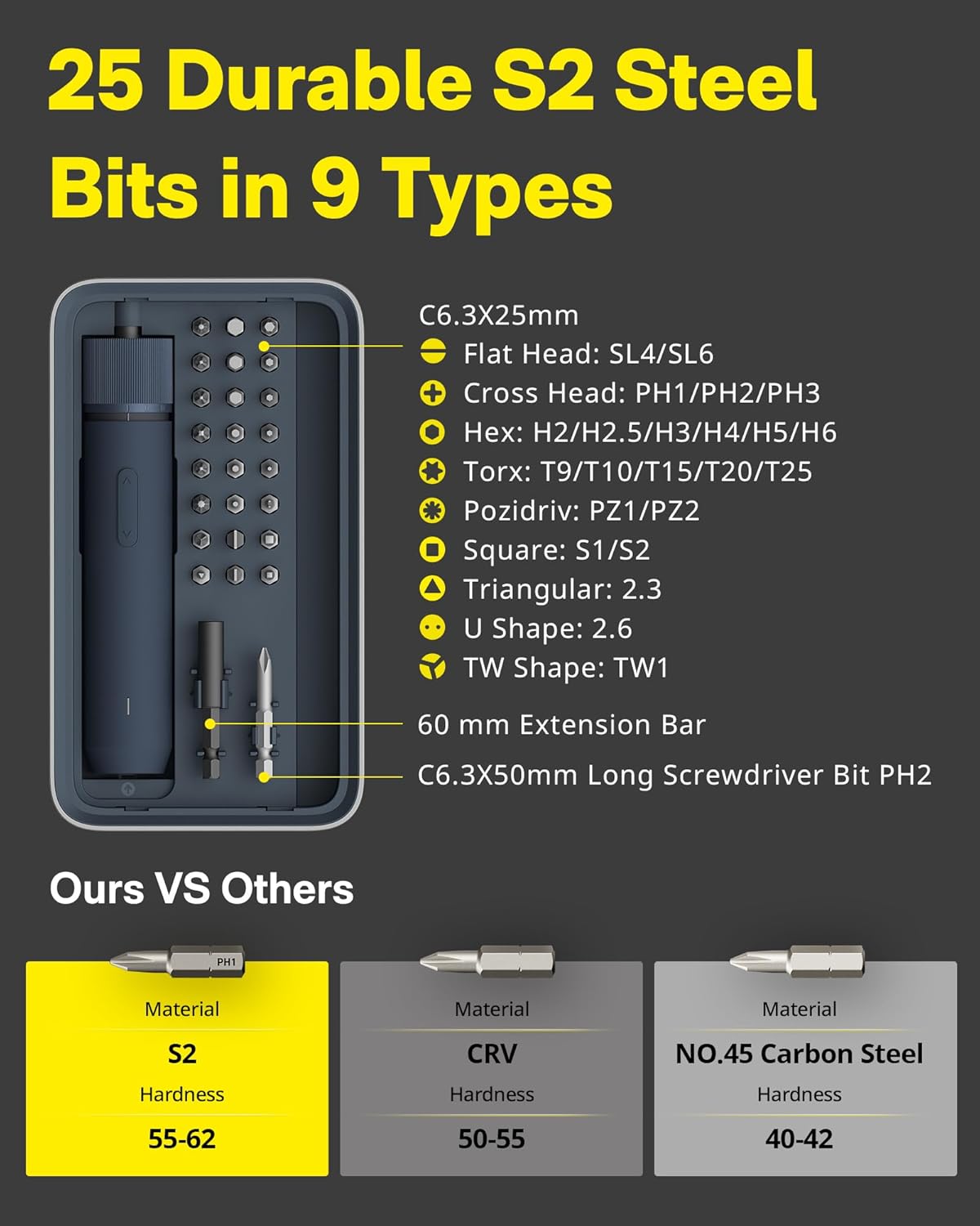 25-piece cordless electric screwdriver kit with USB-C charging, black utilitarian design, includes bits and accessories โ view 2