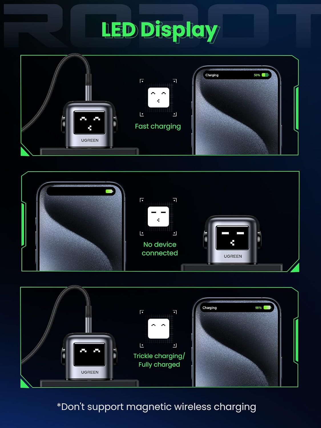 UGREEN Uno 65W USB-C GaN fast charger with 3 ports in black, minimalist desktop design — view 2