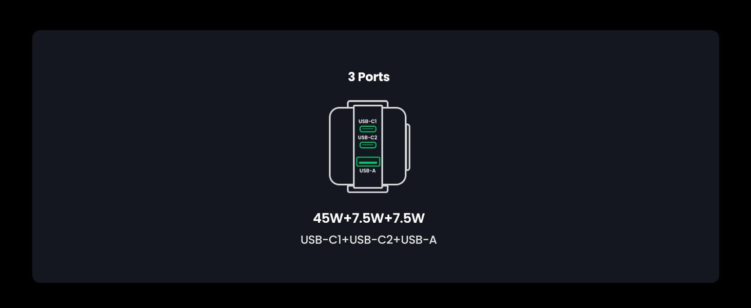 UGREEN Uno 65W USB-C GaN fast charger with 3 ports in black, minimalist desktop design — view 7a