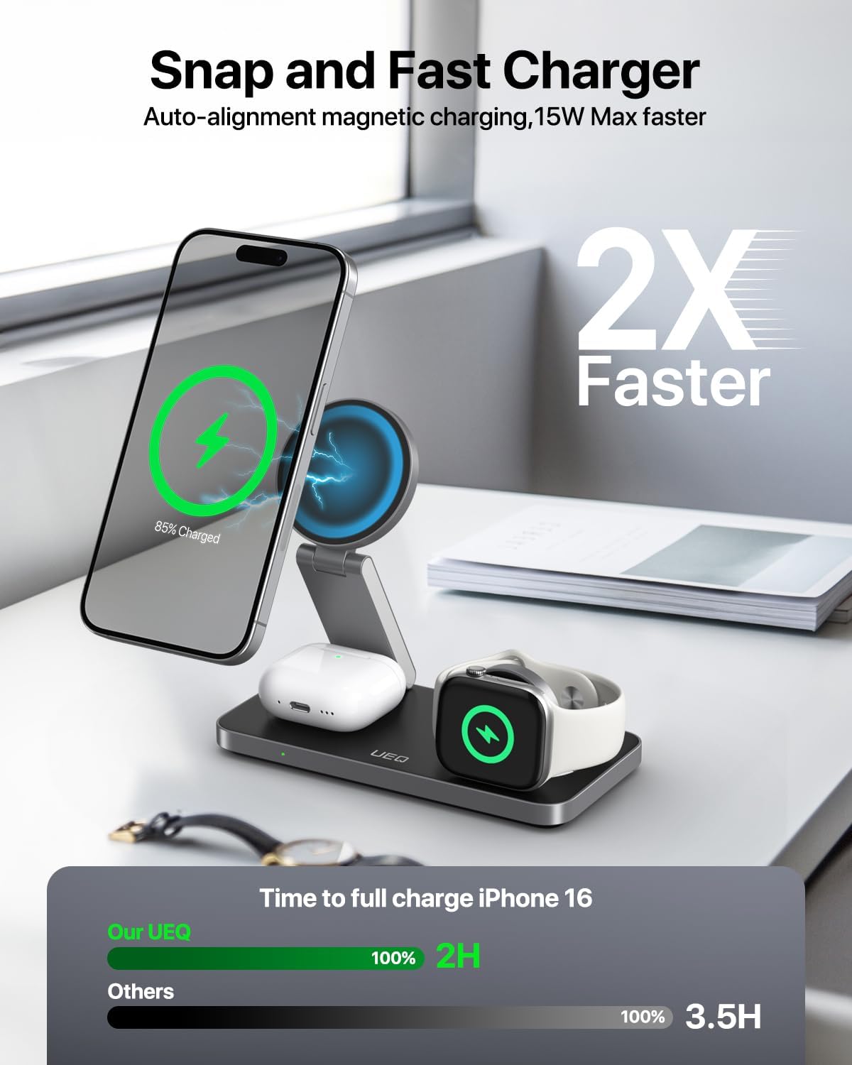 Foldable 3-in-1 wireless charging station in pure black, holding iPhone, AirPods Pro, and Apple Watch simultaneously โ side