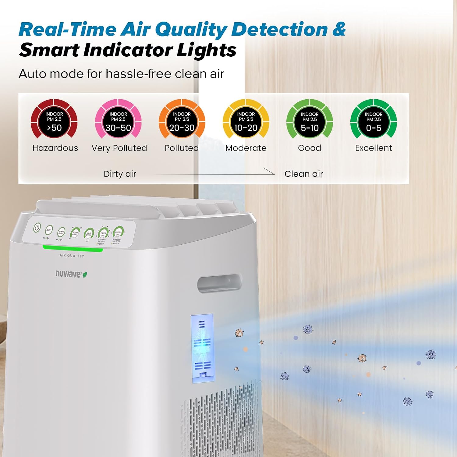 Tabletop smart air purifier with adjustable flow panel, utilitarian design โ view 4