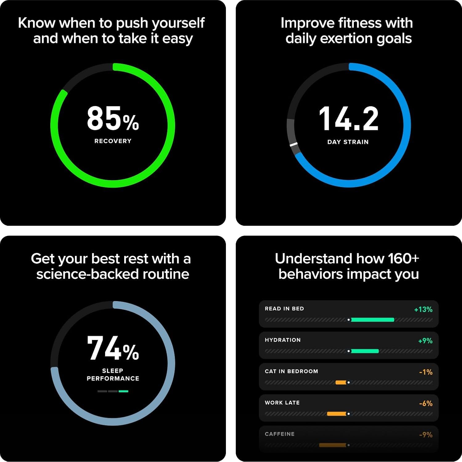 Minimalist wireless activity tracker wearable with display screen โ view 4